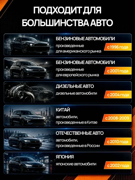 Автомобильный диагностический сканер ELM327 OBD2 версия 1.5, вариант, фото 5