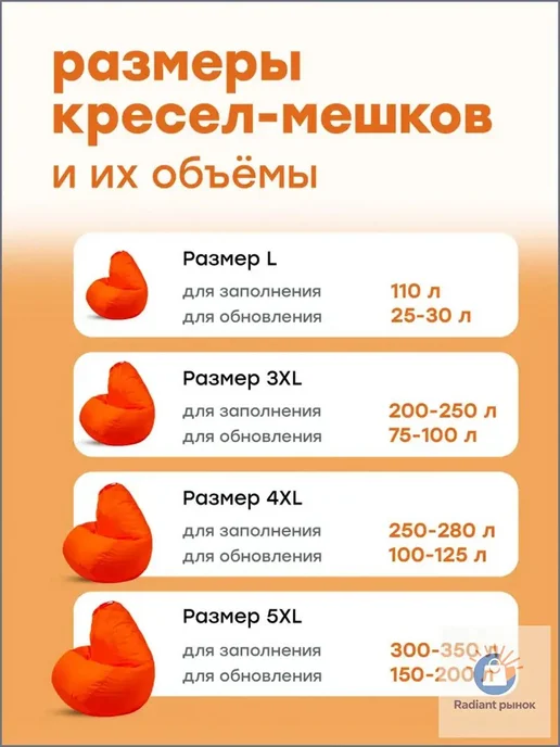 Наполнитель для кресла-мешка, пенополистирол, 50 л, 50 л, фото 5