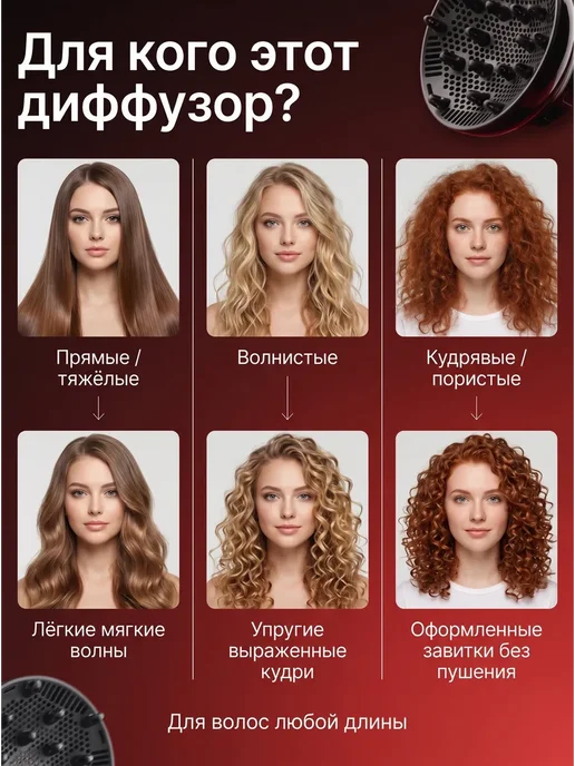 Диффузор насадка для фена универсальная, вариант, фото 2