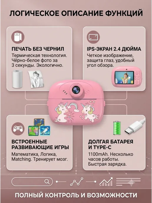 Детский минифотоаппарат с моментальной печатью 32ГБ, 32 ГБ, фото 4