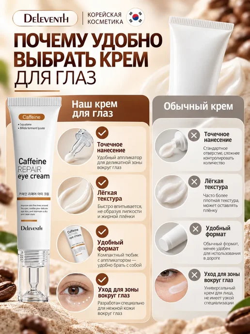 Крем для кожи вокруг глаз DEleventh с кофеином, 20 г, 20 г, фото 5