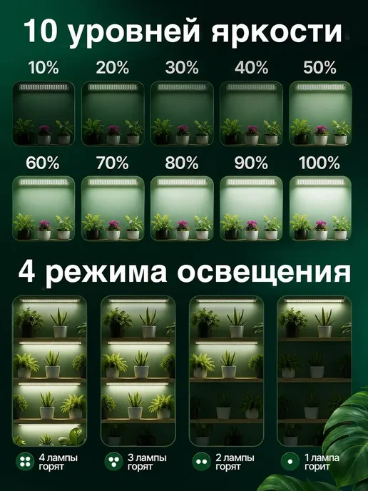 Фитолампа для растений полного спектра, вариант, фото 4