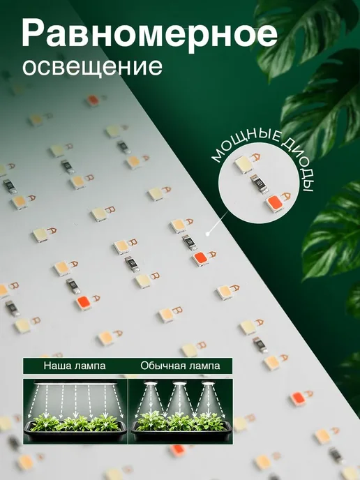 Фитолампа для растений полного спектра, вариант, фото 8