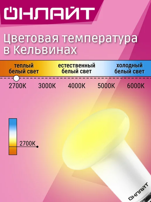 Лампочка ОНЛАЙТ рефлектор E14, 5 Вт, 6500K холодный белый св, 5 Вт, фото 3