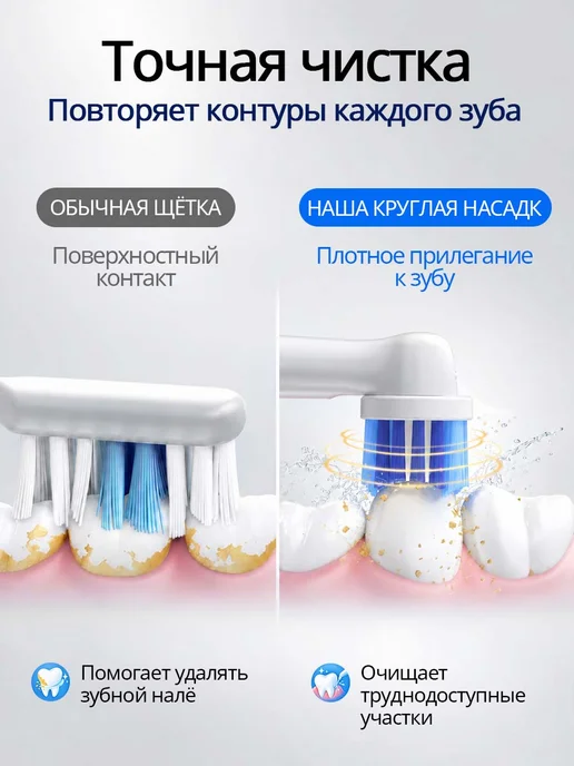 Электрическая зубная щетка с УФ-стерилизатором, вариант, фото 4