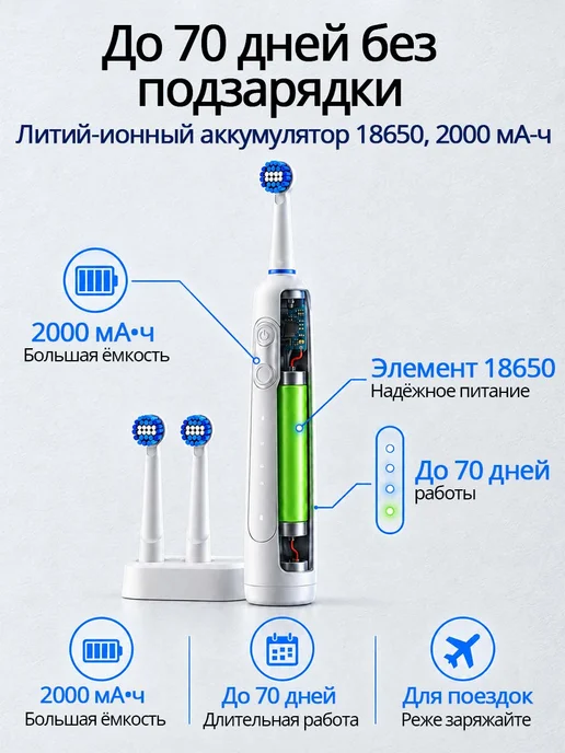 Электрическая зубная щетка с УФ-стерилизатором, вариант, фото 8