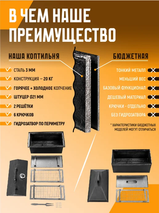 Коптильня горячего и холодного копчения, 30 л, фото 3
