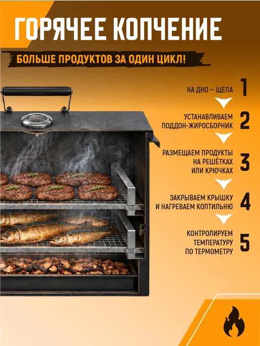 Коптильня горячего и холодного копчения, 30 л, фото 4