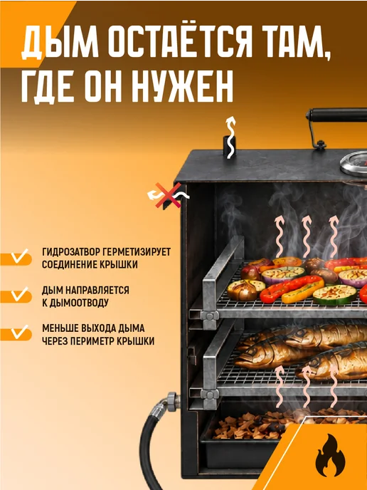 Коптильня горячего и холодного копчения, 30 л, фото 7