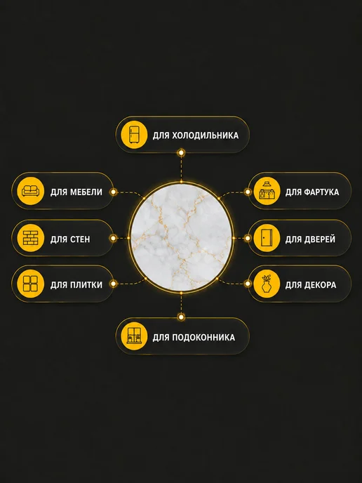 comfort home Самоклеящаяся пленка защитная для мебели кухни стен дверей, белый, фото 8