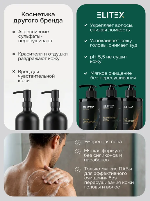ELITEX Набор гель шампунь для душа мужской парфюмированный 3в1, вариант, фото 6