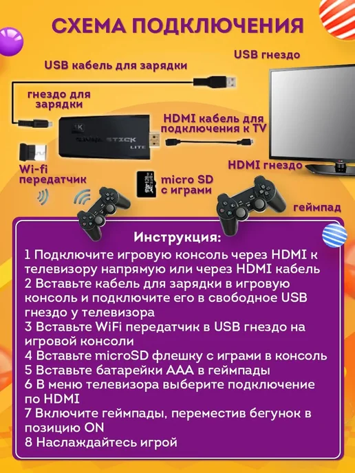 Консоль игровая приставка для телевизора Game Stick M8 с игр, вариант, фото 7