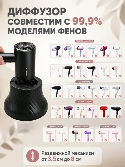 Диффузор насадка для фена для кудрей универсальный, вариант, фото 2