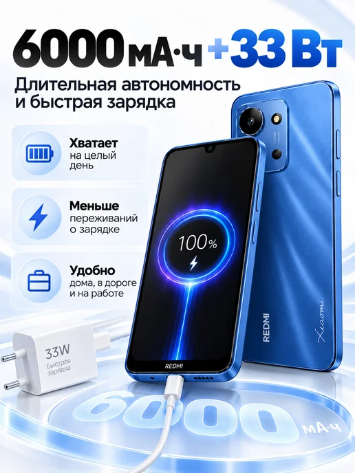 Смартфон Xiaomi Redmi 15C 8/256 ГБ, синий, фото 4