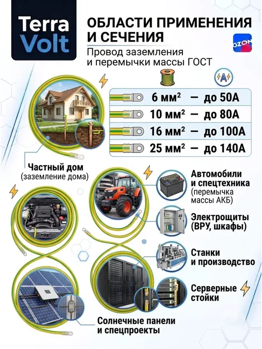Провод заземления перемычка 25мм2 Аксессуары для, вариант, фото 4