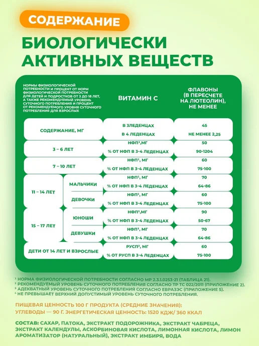 Леденцы от кашля горла лимон имбирь подорожник чабрец, вариант, фото 5