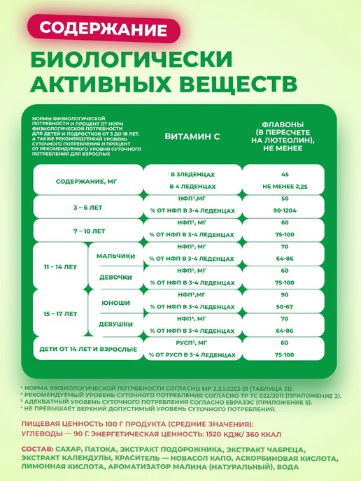 Леденцы от кашля малиновые с подорожником и чабрецом, вариант, фото 5