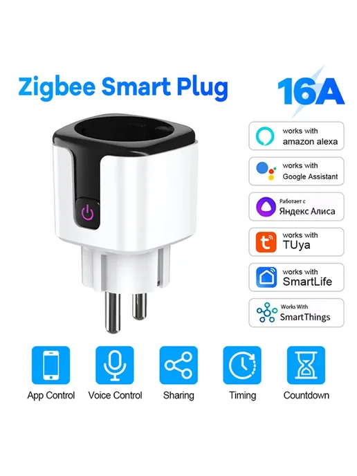 20A Zigbee Power Monitor для розеток, Zigbee 3.0, вариант, фото 2
