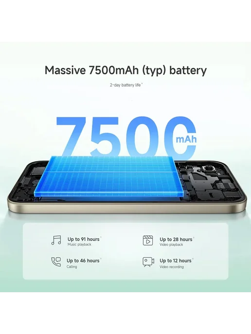 Смартфон Xiaomi Redmi 17 4/256 ГБ, зеленый, фото 5