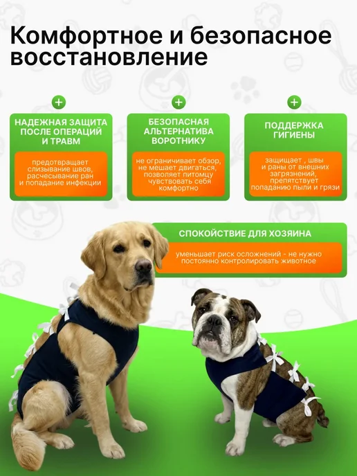 Попона послеоперационная флисовая синяя для животных, синий, фото 3