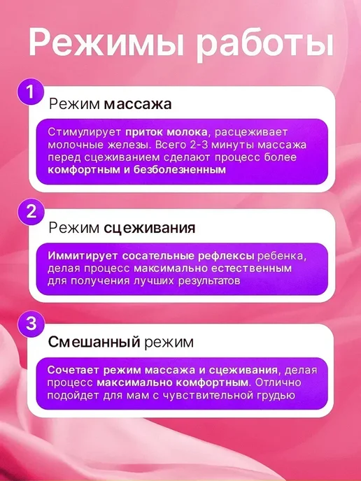 Молокоотсос электрический беспроводной, белый, фото 4