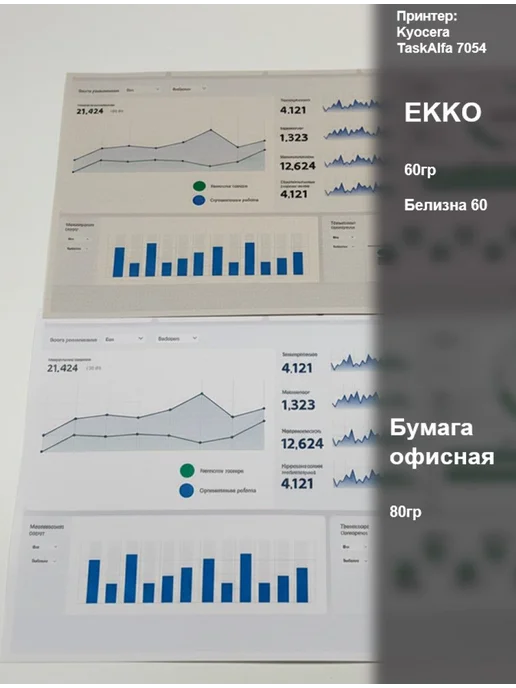 Бумага EKKO A4, 500 листов, 1 пачка, фото 5