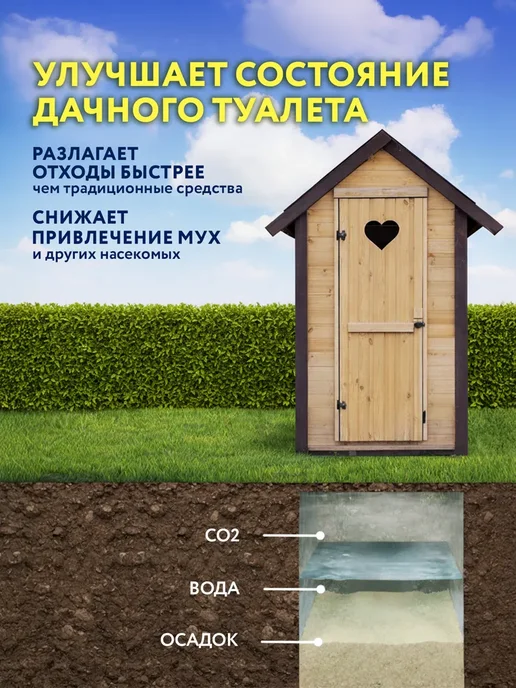 Жидкий биоактиватор Expel для дачных туалетов, септиков и, вариант, фото 3