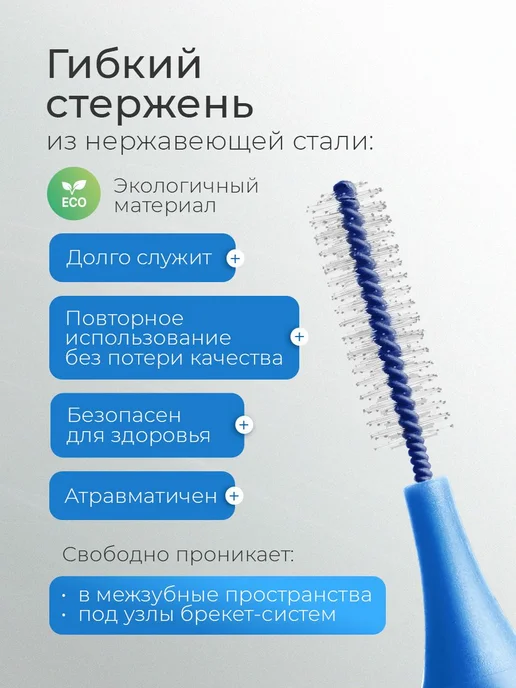 Зубная щетка для межзубных промежутков, вариант, фото 2