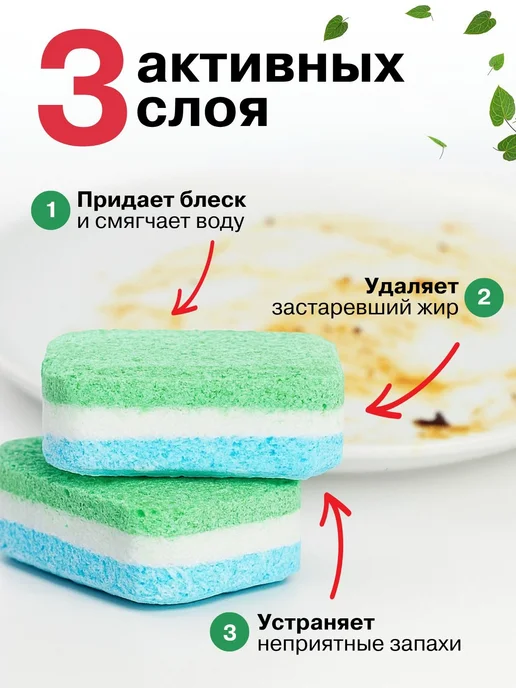 Таблетки для посудомоечной машины BeWash ALL IN 1, 75 шт, 75 шт, фото 5