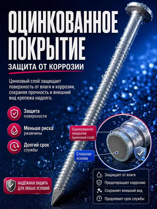 Гвозди ершеные 70мм 5кг строительные оцинкованные 3.1х70мм, 3.1x70 мм, 5 кг, фото 4