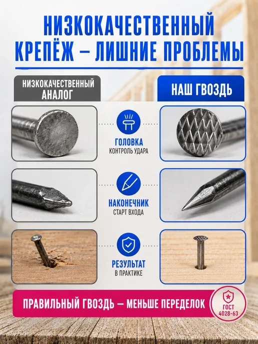 Гвозди 70мм 5кг строительные черные 3х70мм, 3x70 мм, 5 кг, фото 3