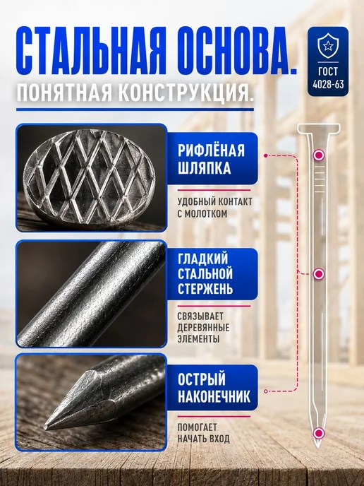 Гвозди 70мм 5кг строительные черные 3х70мм, 3x70 мм, 5 кг, фото 5