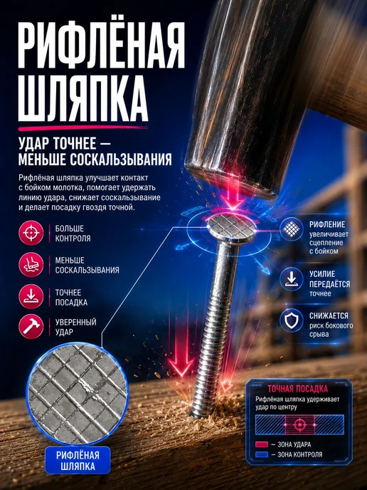 Гвозди ершеные 80мм 5кг строительные оцинкованные 3.2х80мм, 3.2x80 мм, 5 кг, фото 7