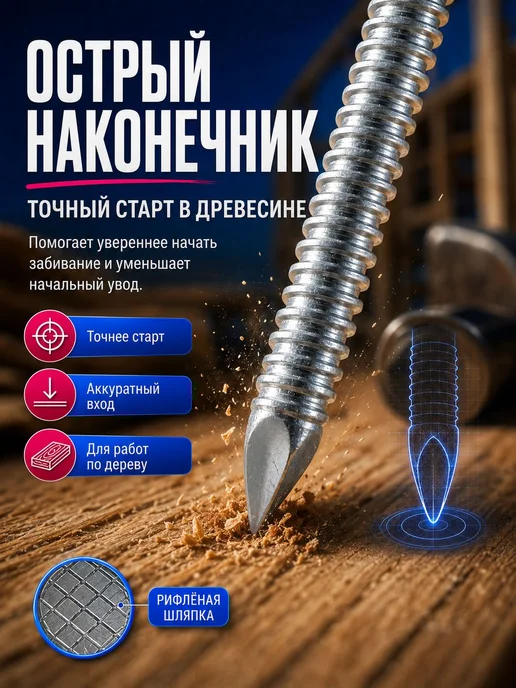 Гвоздь ершеный 2,5х50мм оцинкованный 1кг, 2.5x50 мм, 1 кг, фото 5
