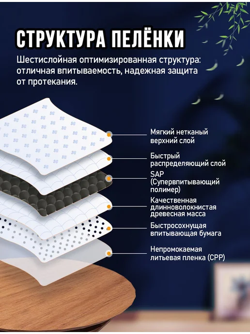 Пеленки для собак одноразовые гелевые с активированным углем, черный, фото 2