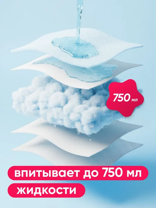 Одноразовые впитывающие пеленки для собак и кошек 60х40 см Х, 60x40 см, фото 5