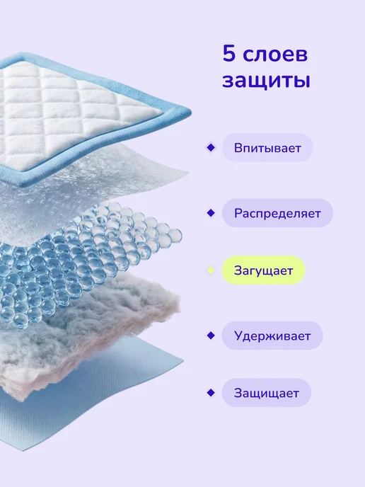 Пеленки для животных впитывающие, одноразовые, 60х90 см, 30, 60x90 см, фото 4