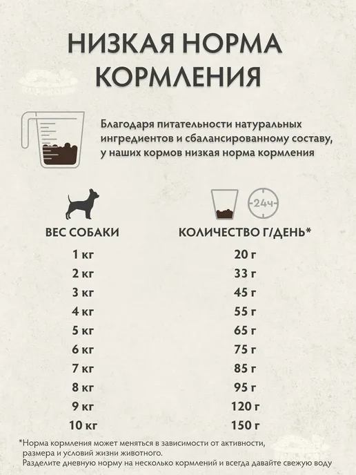 Сухой корм Grandorf' для собак, индейка, ягненок, 8 кг, фото 8