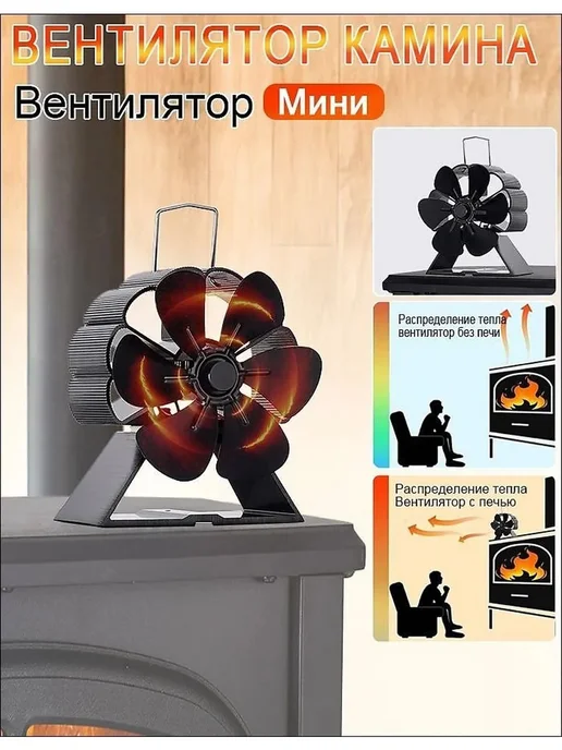 Печной вентилятор Heatal D416, 160–210 CFM, до 350 °C, вариант, фото 2