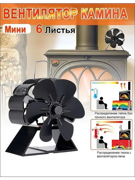 Печной вентилятор Heatal D416, 160–210 CFM, до 350 °C, вариант, фото 3