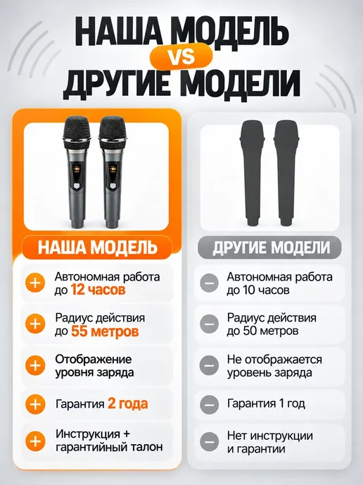 Bravix Беспроводные караоке микрофоны профессиональные 2 шт, 2 шт, фото 4