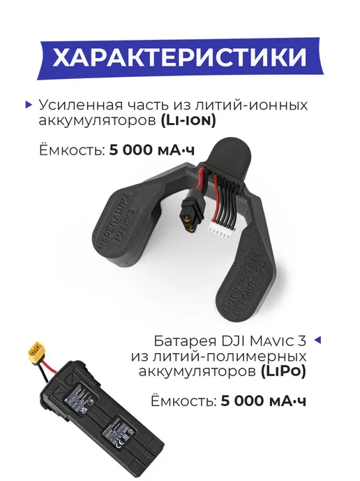 Аккумулятор спарка DJI Mavic 3 +25% к полёту Усиленный акк, вариант, фото 2