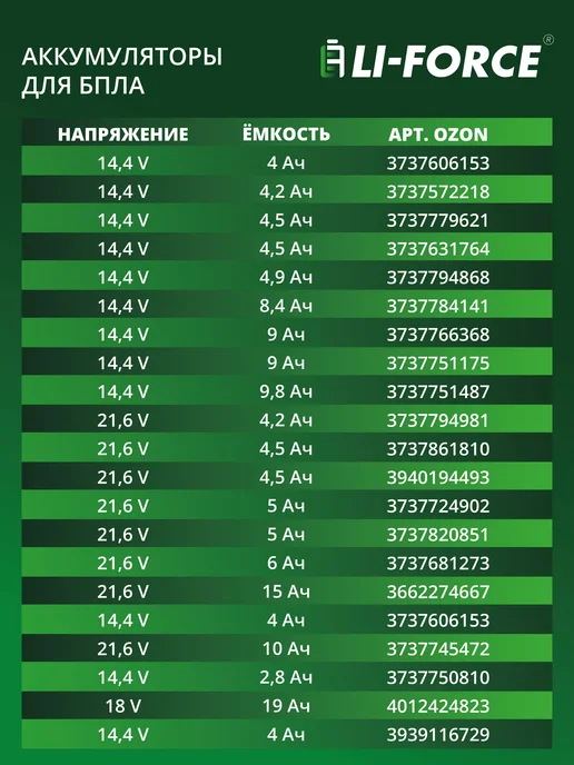 6S liion fккумулятор для FPV 6,0Ач 21,6v LF-216-14987 (Li-Io, вариант, фото 2