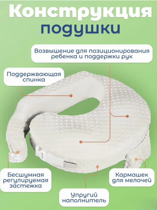 Подушка для кормления грудного ребенка эргономичная Эргофид…, вариант, фото 4