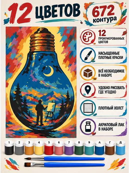 Ивановская картина Картина по номерам на подрамнике 40x30 см. ПКПМ-265, 40x30 см, фото 2