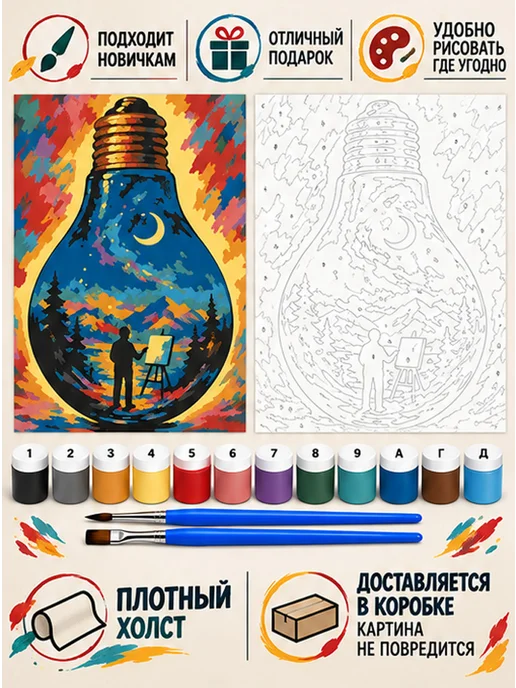 Ивановская картина Картина по номерам на подрамнике 40x30 см. ПКПМ-265, 40x30 см, фото 3