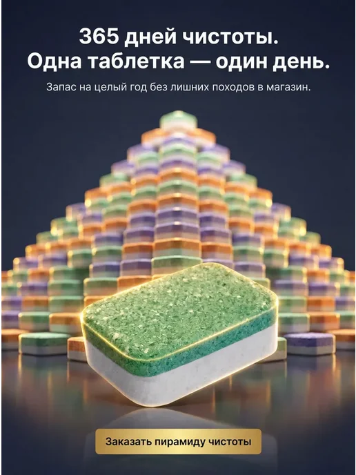 Капсулы для посудомоечной машины, вариант, фото 2