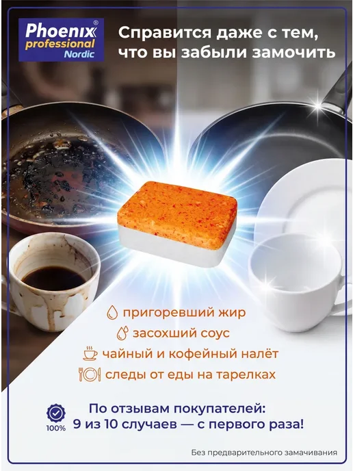 Капсулы для посудомоечной машины, вариант, фото 4