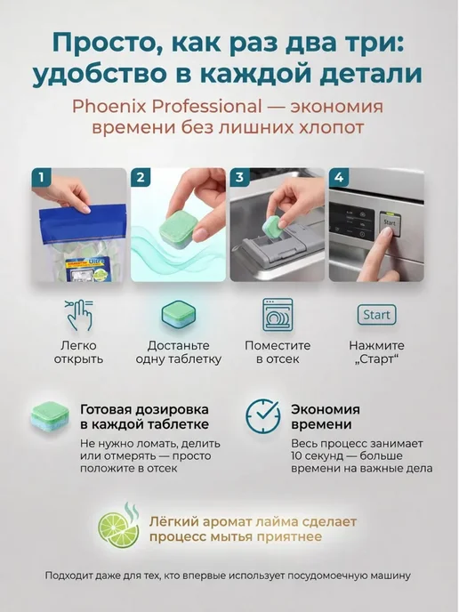 Капсулы для посудомоечной машины, вариант, фото 6