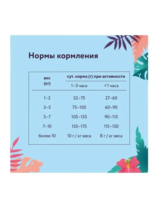 Сухой корм FLORIDA Груша для собак, мелкие, ягненок, 3 кг, фото 2